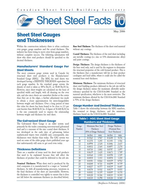 g90 galvanized sheet metal weight|g90 steel product data sheet.